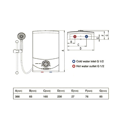 Aures Smart SMC 33 Instant Water Heater Features